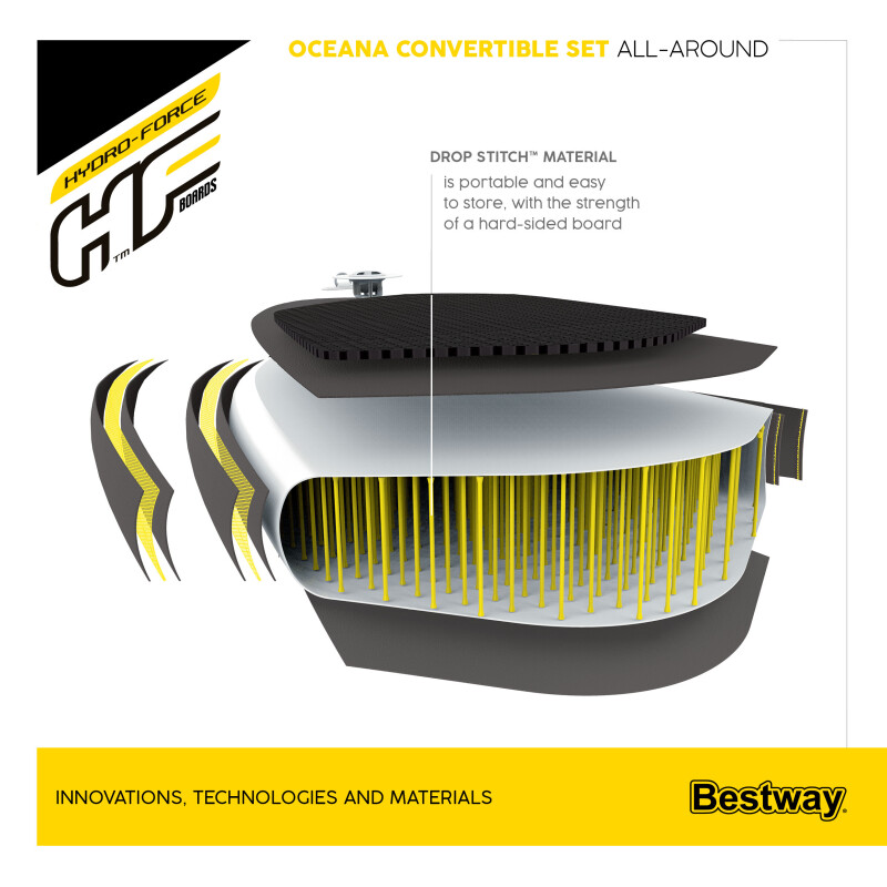 SUP board Bestway Oceana Convertible 65350, 305x84x12 cm